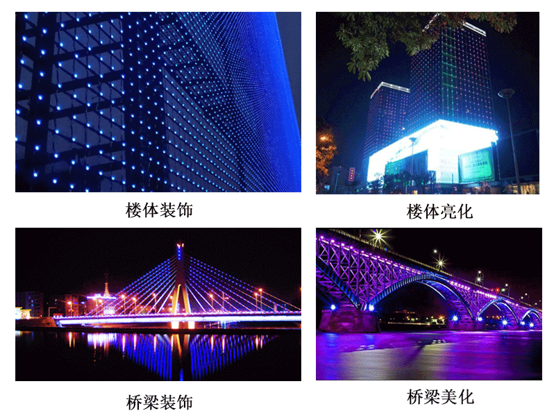 點光源應(yīng)用場景